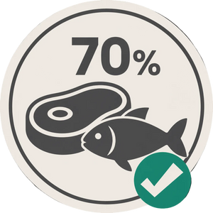 Contains as much as 70% protein